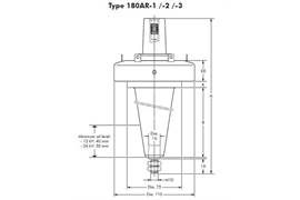 EUROMOLD K180AR-1