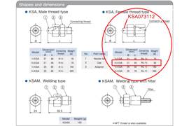 Everloy KSA073112