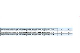 Raychem MWTM, 10-3