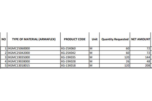 ARMAFLEX XG-25X060 