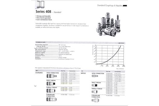 Cejn 604-005000 COUPLUNG FOR FAST CO