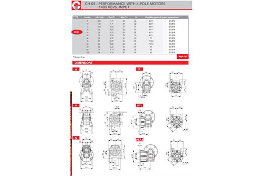 Chiaravalli CH 05 i=36 PAM 71 B5 