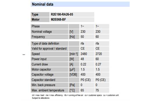 EBM Papst r2e190a026 (alternative R2E190RA2605) 