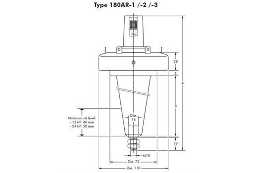 EUROMOLD K180AR-1 