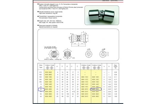 Mario Ferri SSOS-202C 