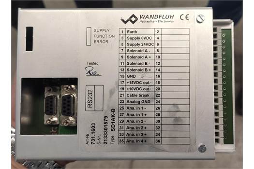 Wandfluh Type:SD1AK-B 